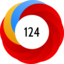 Altmetric Attention Score: 124