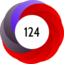 Article has an altmetric score of 124