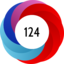 Altmetric score 124