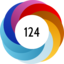 Altmetric score 124