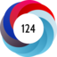 Altmetric score 124