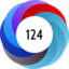 Altmetric score 124