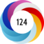 Altmetric score 124