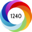 Altmetric score 1240