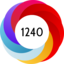 Altmetric score 1240