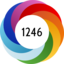 Altmetric score 1246