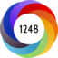 Article has an altmetric score of 1248