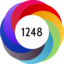 Altmetric score 1248