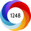 Altmetric score 1248