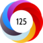 Altmetric score 125