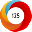 Altmetric score 125