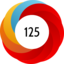 Altmetric score 125