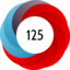 Altmetric score 125