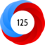 Altmetric Attention Score: 125