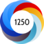Altmetric Attention Score: 1250