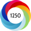 Altmetric Attention Score: 1250