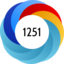 Altmetric Attention Score: 1251