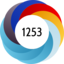 Article has an altmetric score of 1253