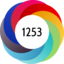 Article has an altmetric score of 1253