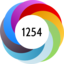 Altmetric score 1254
