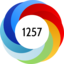 Altmetric score 1257