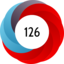 Altmetric score 126