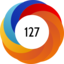 Altmetric score 127
