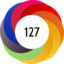 Altmetric score 127