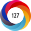 Altmetric score 127