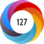 Altmetric score 127