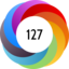 Altmetric score 127