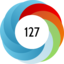 Altmetric score 127