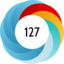 Altmetric score 127