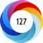 Altmetric score 127