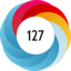 Article has an altmetric score of 127