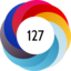 Altmetric score 127
