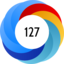 Altmetric Attention Score: 127