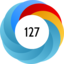 Altmetric Attention Score: 127