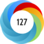 Altmetric Attention Score: 127