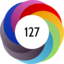 Altmetric score 127