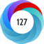 Altmetric score 127