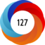 Altmetric score 127