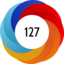 Altmetric score 127