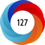 Altmetric score 127