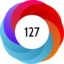 Altmetric score 127