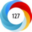 Altmetric score 127