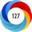 Altmetric Attention Score: 127