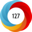 Altmetric score 127