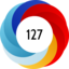Altmetric score 127
