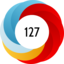 Altmetric score 127